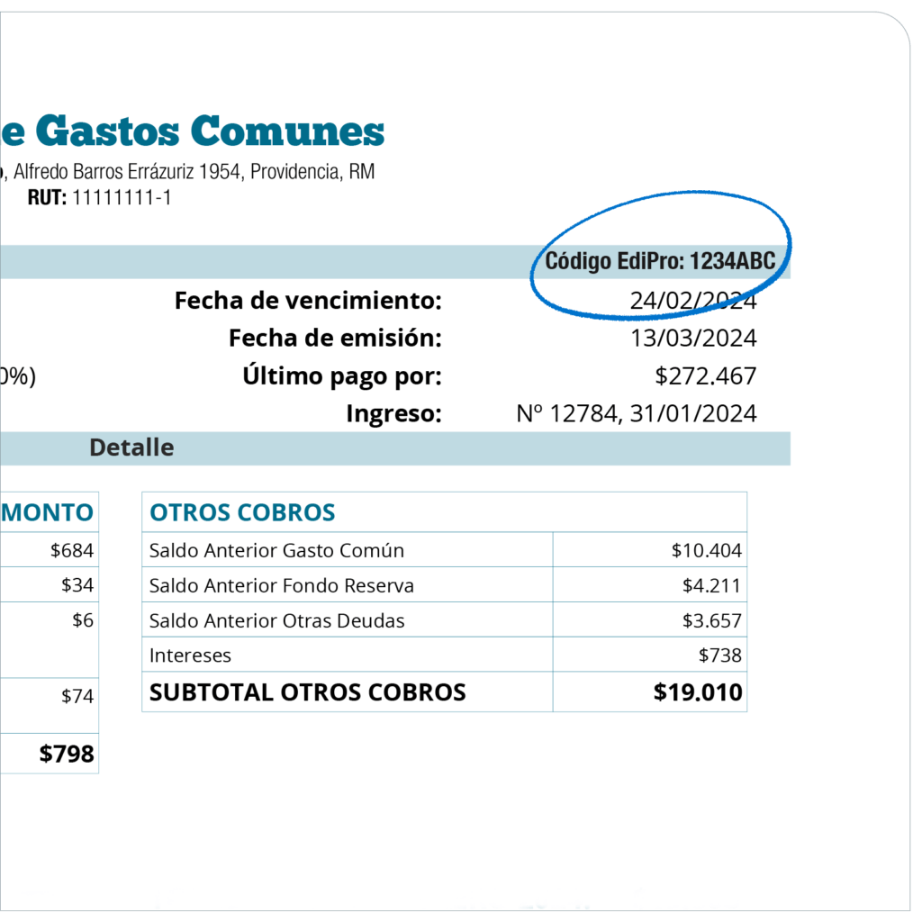 Ejemplo de documento Edipro